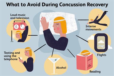 What Are the Long-Term Effects of a Concussion?
